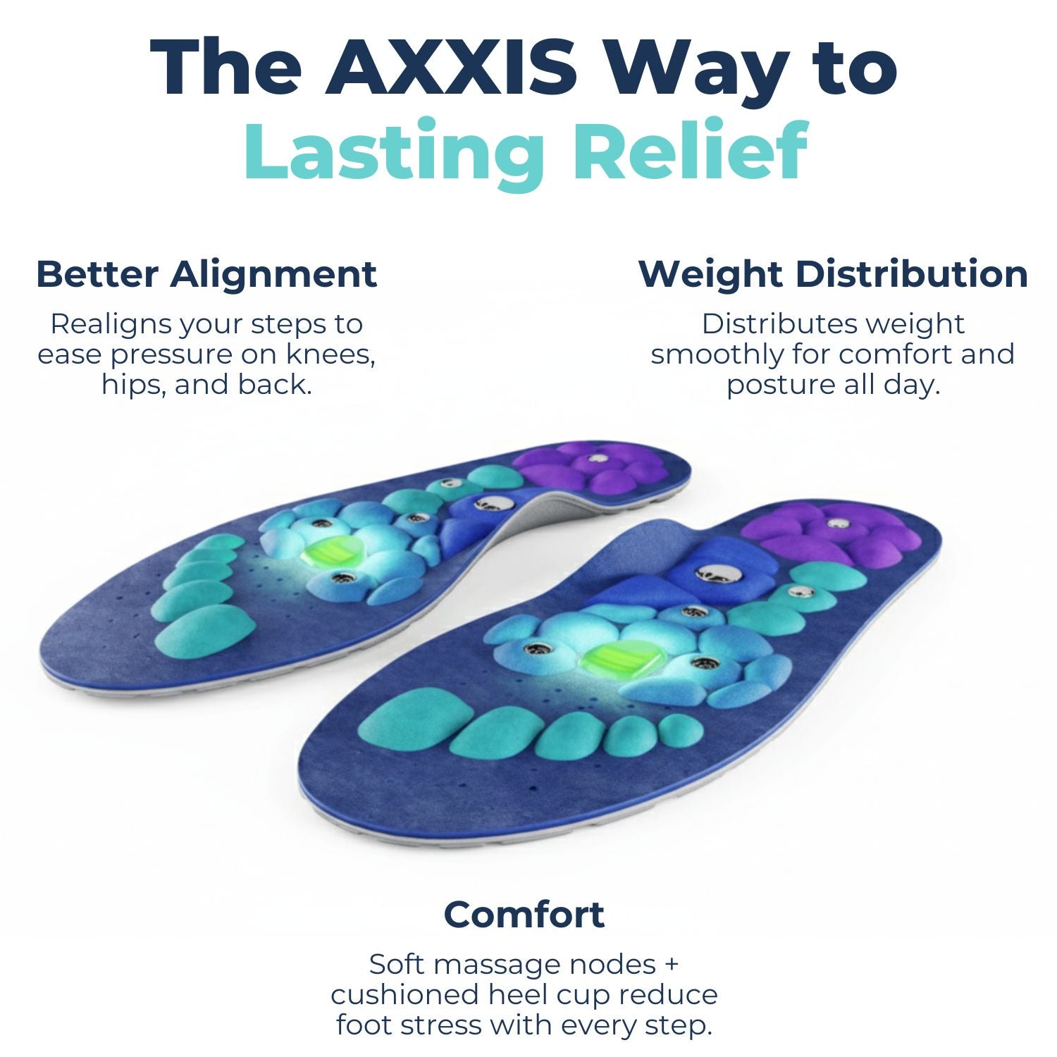 AXXIS - Align Insoles
